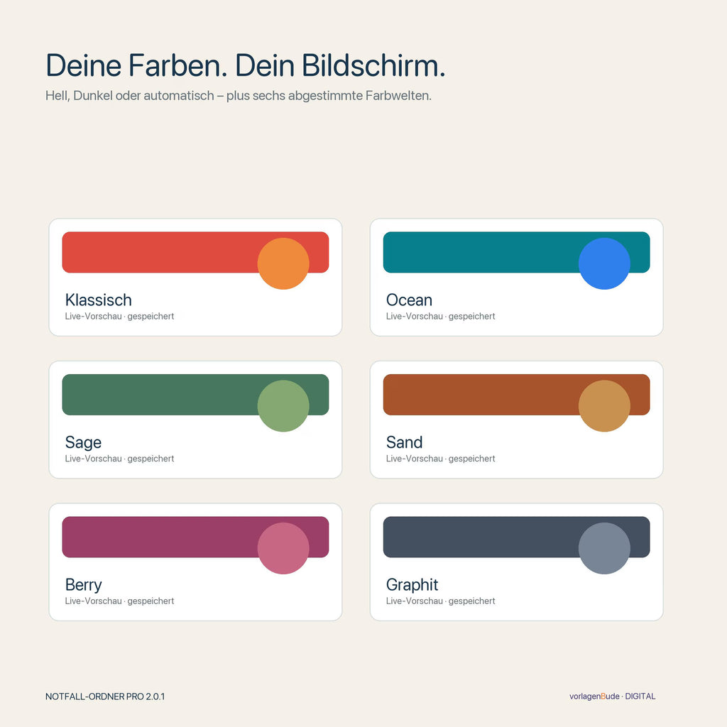 Familien Notfallordner App Offline | Verschlüsselte HTML Vorlage | Notfallkontakte Dokumente Vorsorge PDF Druck