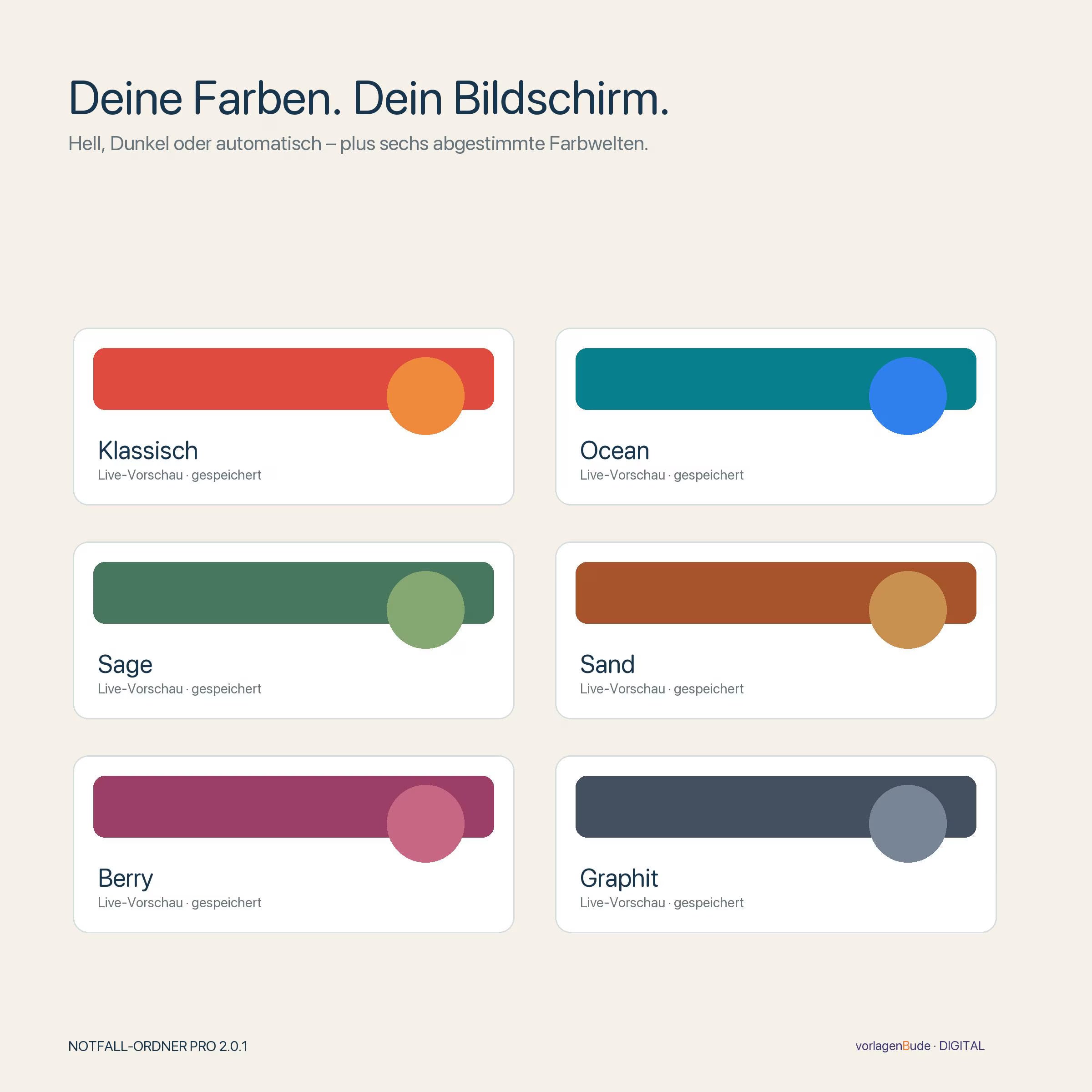 Familien Notfallordner App Offline | Verschlüsselte HTML Vorlage | Notfallkontakte Dokumente Vorsorge PDF Druck