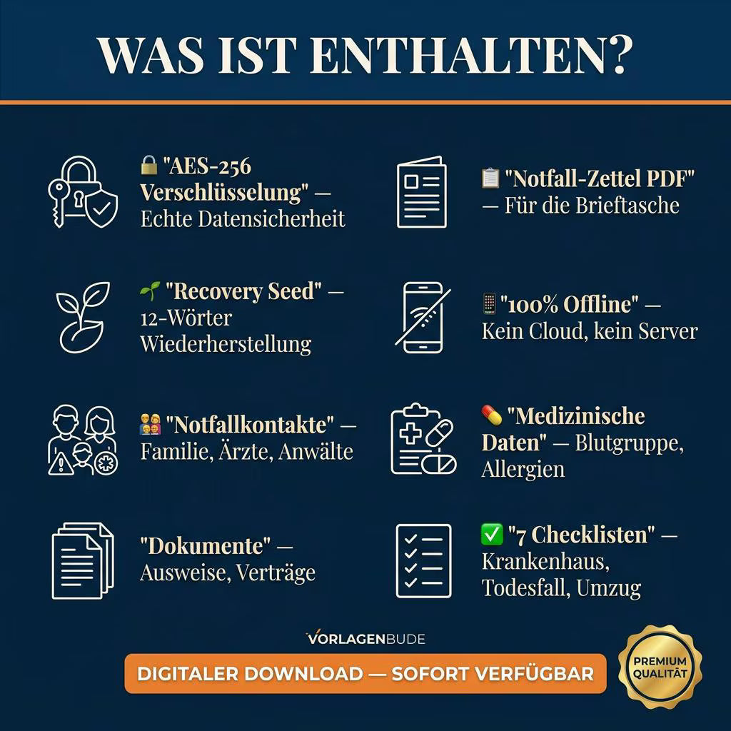 Familien Notfallordner App Offline | Verschlüsselte HTML Vorlage | Notfallkontakte Dokumente Vorsorge PDF Druck